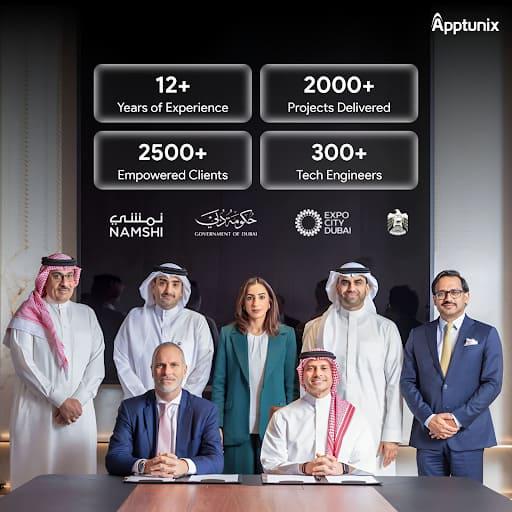 Top AI Companies in UAE for Business Growth