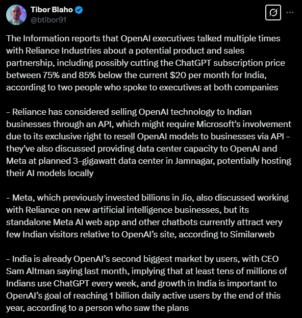 OpenAI discussed cutting the ChatGPT subscription price between 75% and 85% in India. Reliance has considered selling OpenAI technology to Indian businesses. They also discussed providing data center capacity to OpenAI at planned 3-gigawatt data center in Jamnagar.